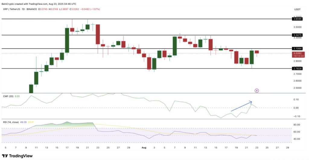 3 Crypto Made in USA yang Disorot Menjelang Pemotongan Suku Bunga September The Fed image 0