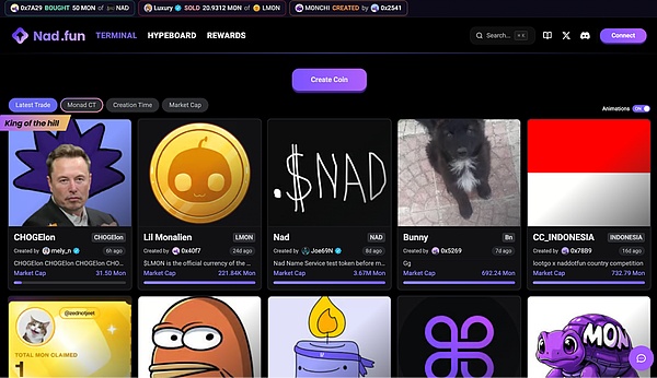 Panduan Ekosistem Monad: Semua yang Bisa Anda Lakukan Setelah Mainnet Diluncurkan image 24