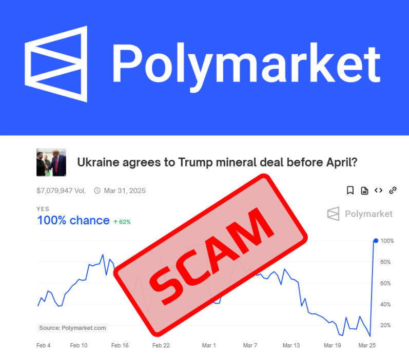 The Dark Side of Prediction Markets image 4
