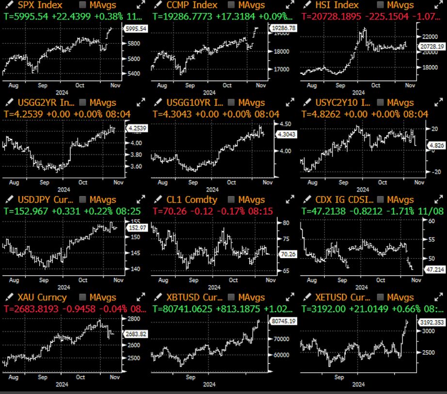 SignalPlus 宏观分析特别版：80K image 1