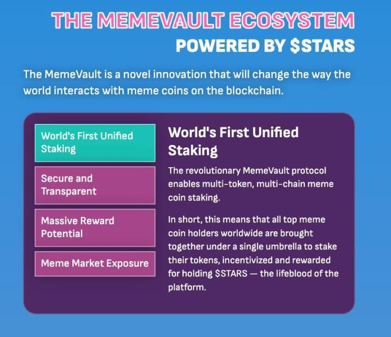 Crypto All-Stars Raises $1.5M in ICO for New Meme Coin Staking Platform相关文章 image 0