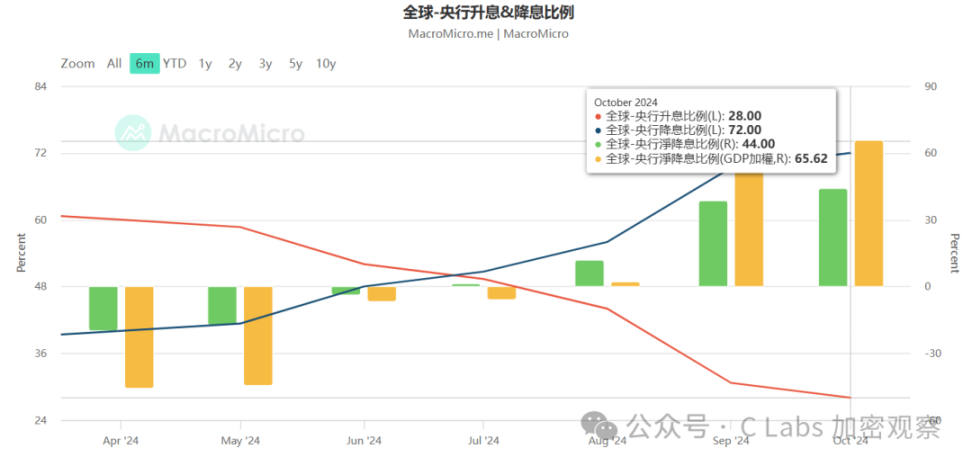 马斯克郑重警告：美债这个炸弹，会助推比特币超越黄金！ image 2