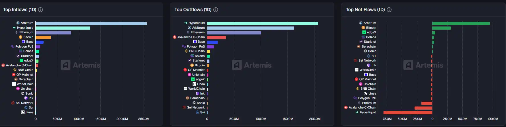 Bạn đã bỏ lỡ bao nhiêu thông tin quan trọng về thị trường vào ngày 12 tháng 11? image 0