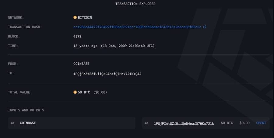 Whale Bitcoin Era Satoshi Pindahkan Bitcoin Senilai $5,47 Juta ke KrakenDinamika Whale dalam Pasar KriptoStrategi Manajemen Risiko dan Diversifikasi image 1