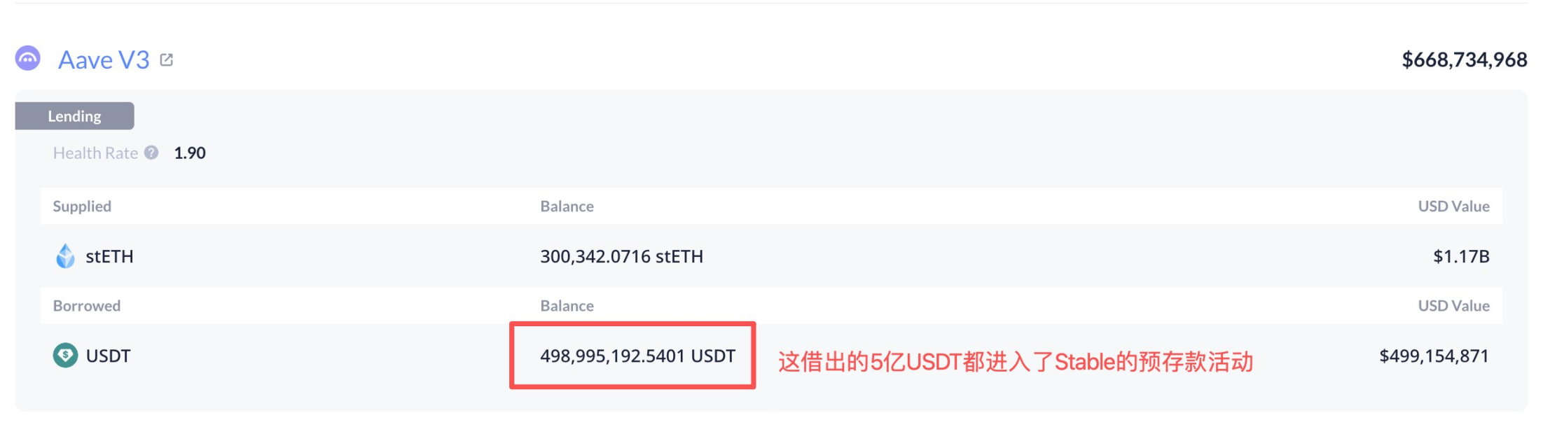 ステーブルコインの事前入金は5分以内に制限されます。個人投資家はプロジェクトの「プレイ」に参加し始めているのでしょうか? image 5