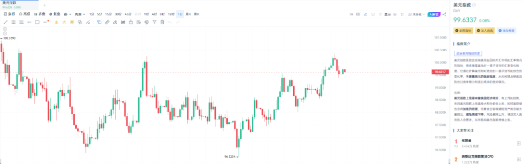 2000美元计划登场：特朗普的刺激还是豪赌？ image 3
