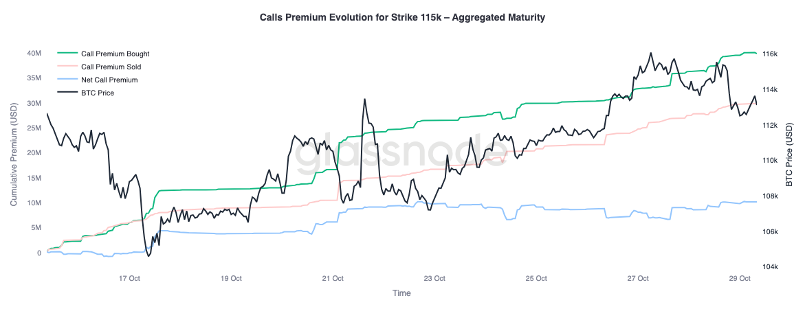 Mancanza di convinzione image 7
