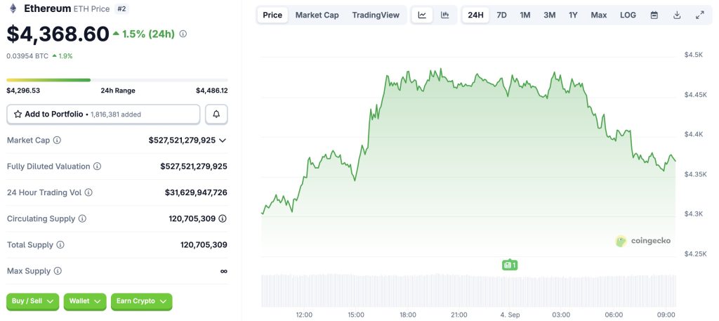 Altseason 2025 : Ethereum prend la tête des altcoins face au Bitcoin image 1