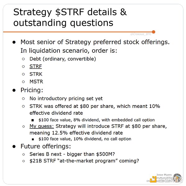 读懂微策略新融资工具STRF image 6