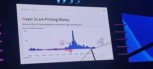 Multicoin联创Token2049演讲：为什么Solana将超越以太坊？ image 5