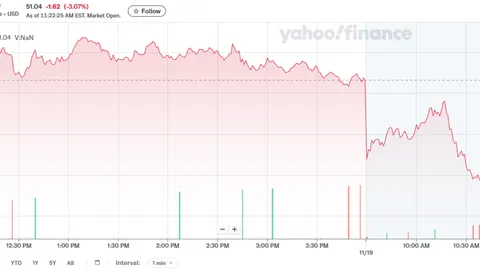 BlackRock Bitcoin ETF фіксує рекордний від