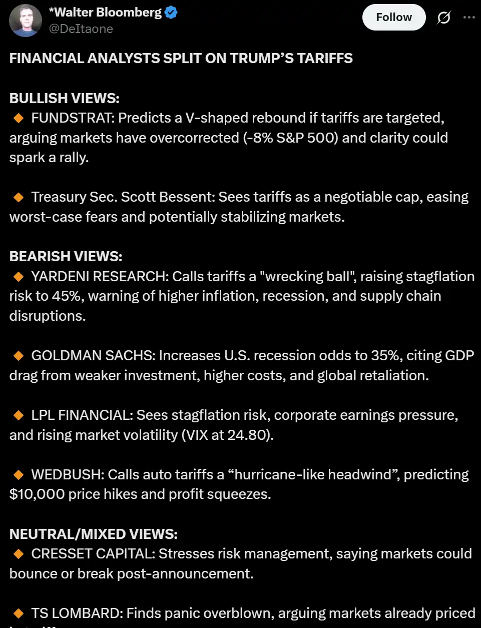 After the financial markets were bloodbathed, how do Wall Street tycoons view Trump's tariff policy? image 2