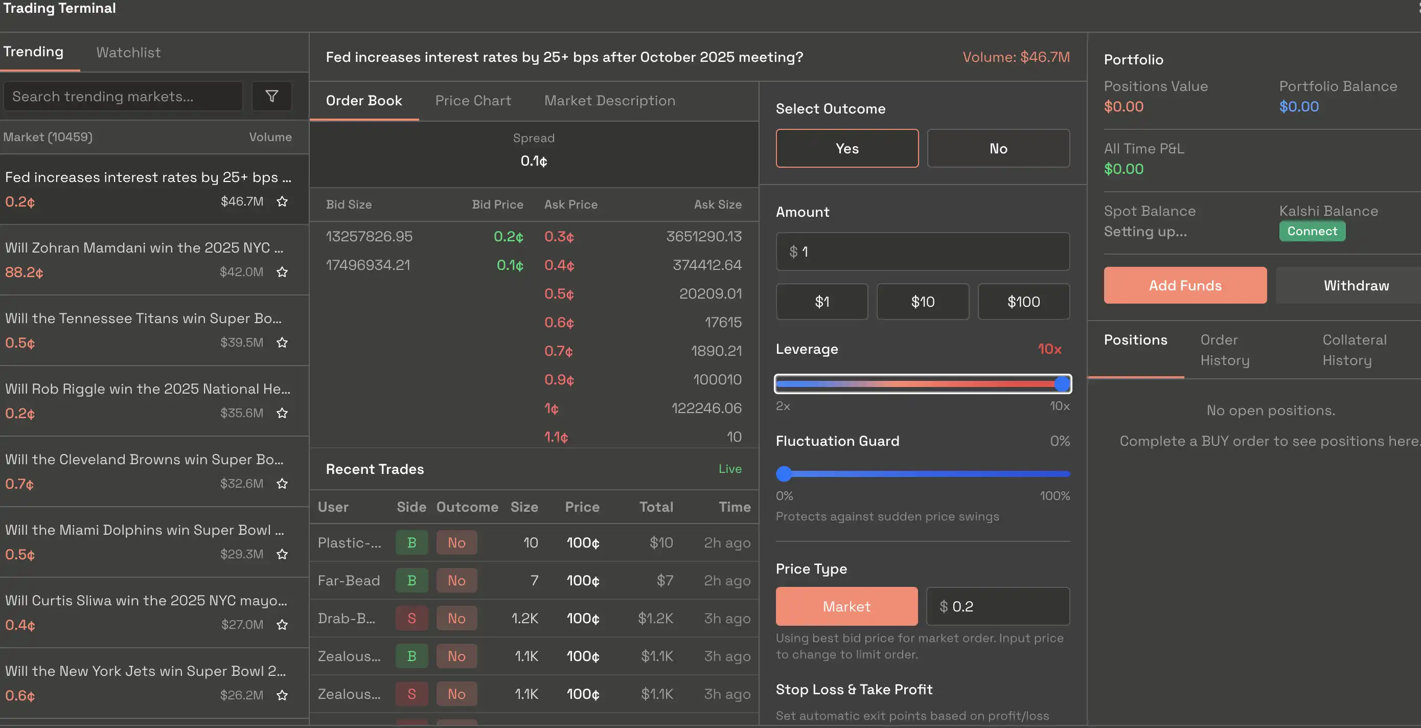 Polymarketのトークン発行が予想される中、どのエコシステム銘柄が取引できるか image 8