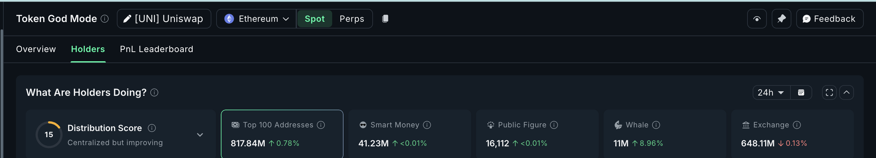 What Crypto Whales Are Buying As The US Government Shutdown Nears Its End image 4