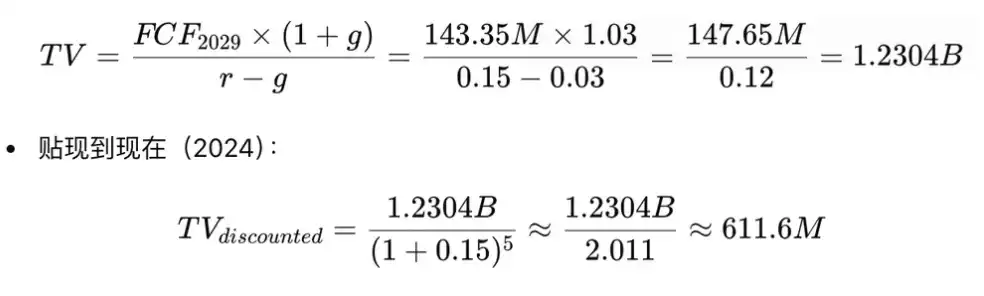 Cryptocurrency Asset Valuation Model Exploration image 6