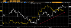 Bitcoin to $1M “Sometime Between Now and 2028,” Says Arthur Hayes image 0