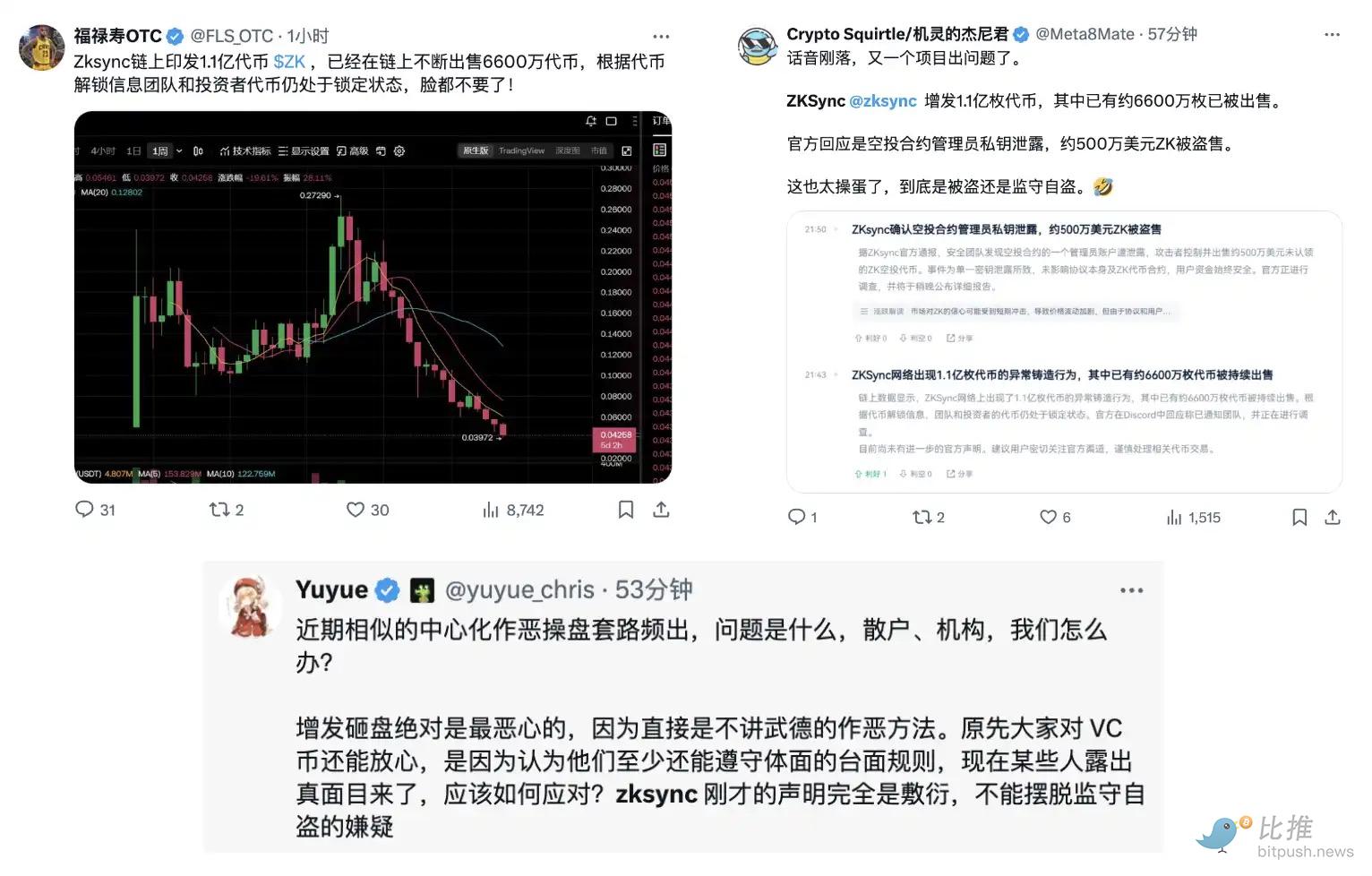 ZKsync被盗500万美元代币跳水，昔日L2明星如今一地鸡毛 image 3