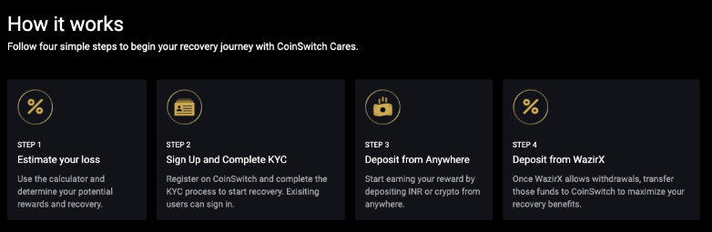 Die CoinSwitch-Börse wird den Opfern des WazirX-Hacks Gelder auszahlen image 0