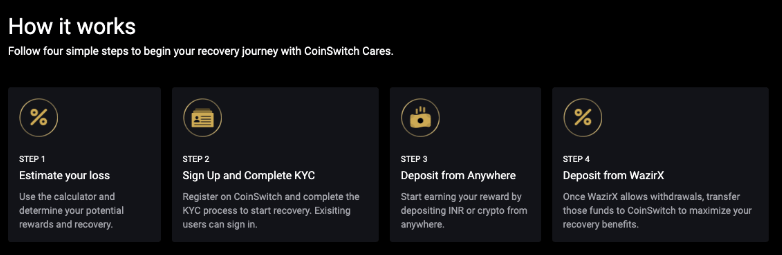 El intercambio CoinSwitch pagará fondos a las víctimas del hackeo de WazirX image 0