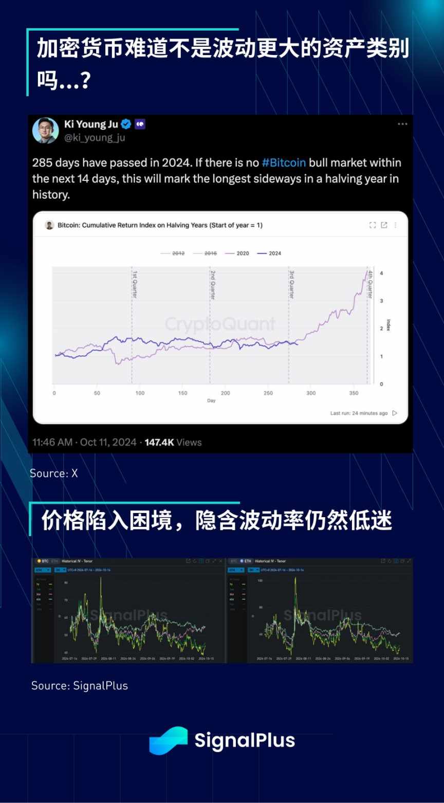 SignalPlus 宏观分析特别版: Record #45 image 7