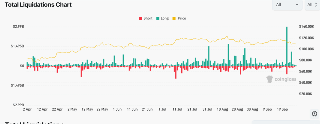 Cena XRP utrzymuje się na poziomie 2,78 USD, podczas gdy płynność rośnie poniżej kluczowego wsparcia na poziomie 2,77 USD image 1