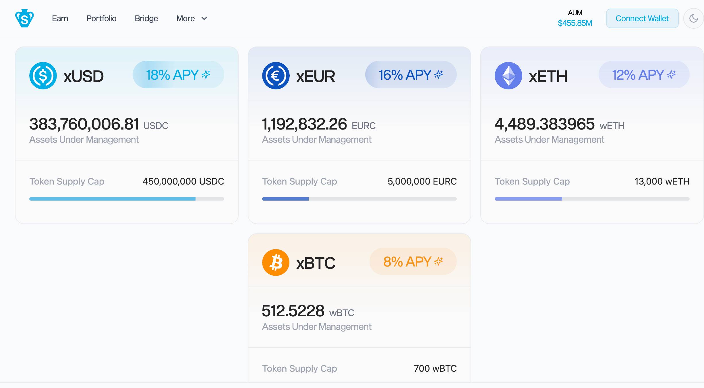 As consequências do roubo da Balancer ainda não terminaram: o descolamento do xUSD da Stream pode afetar quais dos seus ativos? image 3