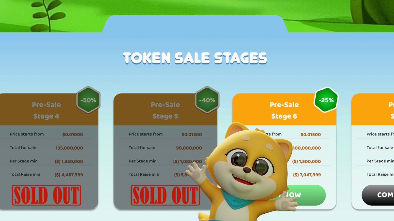 From Stealth to Success: 5 Assets Ready to Soar with 13,500% Gains by 2024 image 1