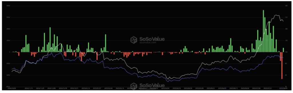 Standard Chartered Dukung Perusahaan Treasury Ethereum Ketimbang ETF Spot, Kenapa? image 1