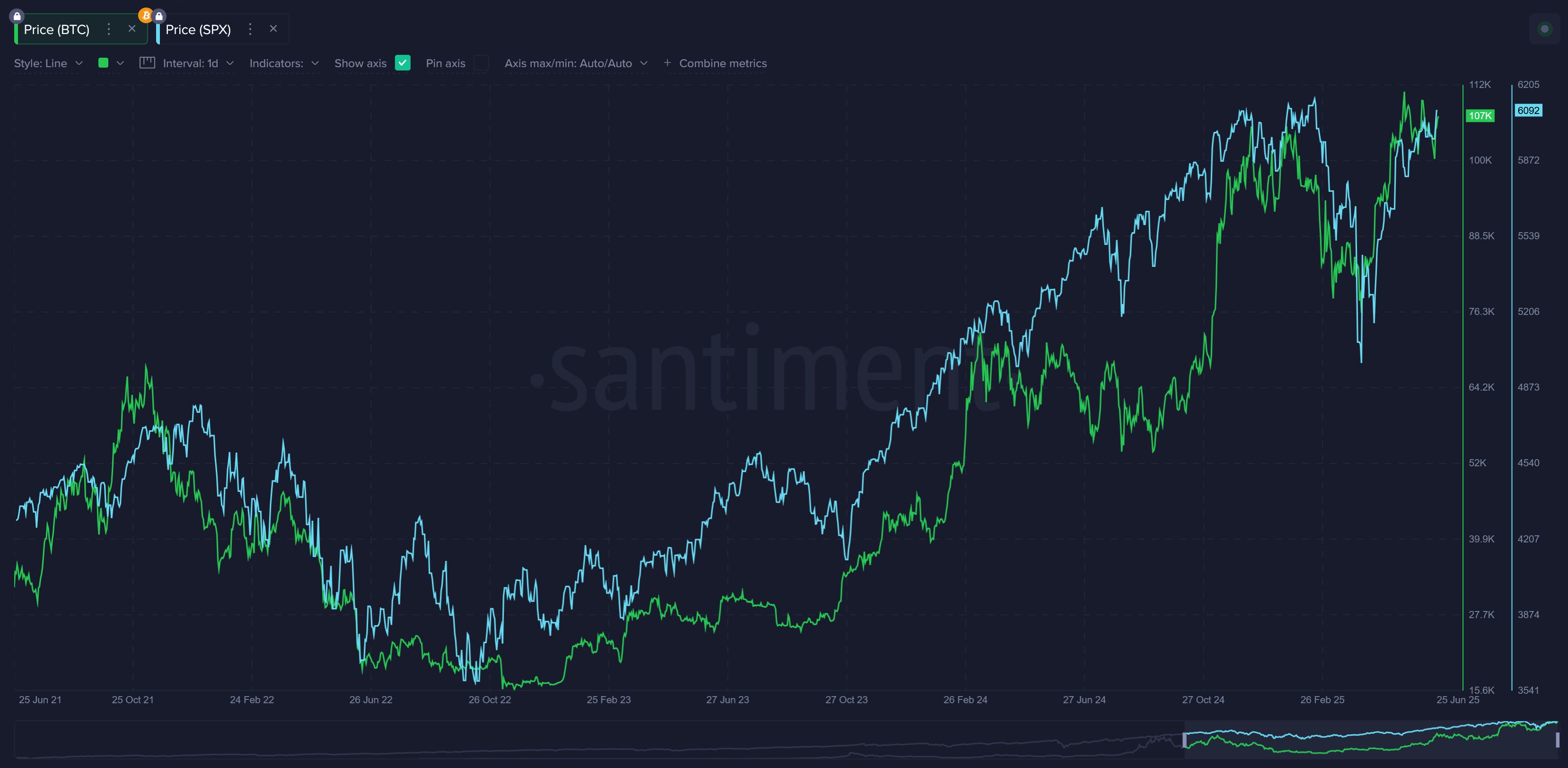 Why History Says You Shouldn’t Panic Sell Crypto On War NewsThe Airstrikes That Started it AllIran’s Retaliation, and Global ResponseCeasefire Tensio image 9