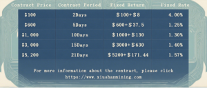 Why does billionaire Justin Sun pay attention to xiushanmining? image 1