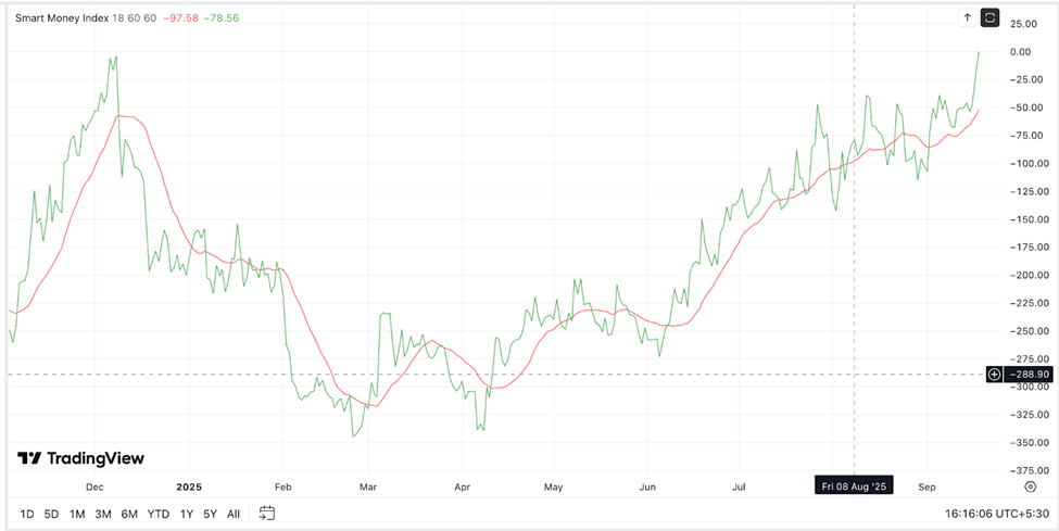 ¿Por qué ha subido hoy el precio del Bitcoin Cash (BCH) y ahora será de 750 $? image 2