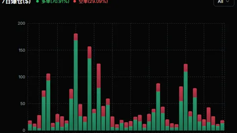 Bitcoin впав нижче позначки 90 000, паніка поширюється, але приховані можливості залишаються