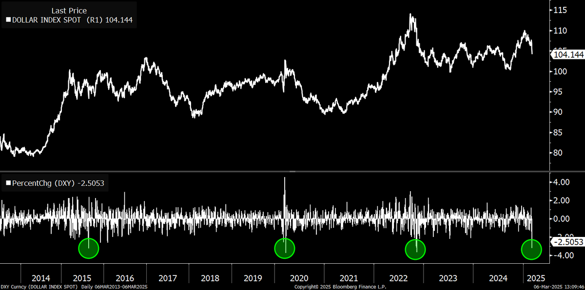 Stage Is Set for New Bitcoin All-Time High, Says Real Vision Analyst Jamie Coutts – Here’s His Timeline image 1