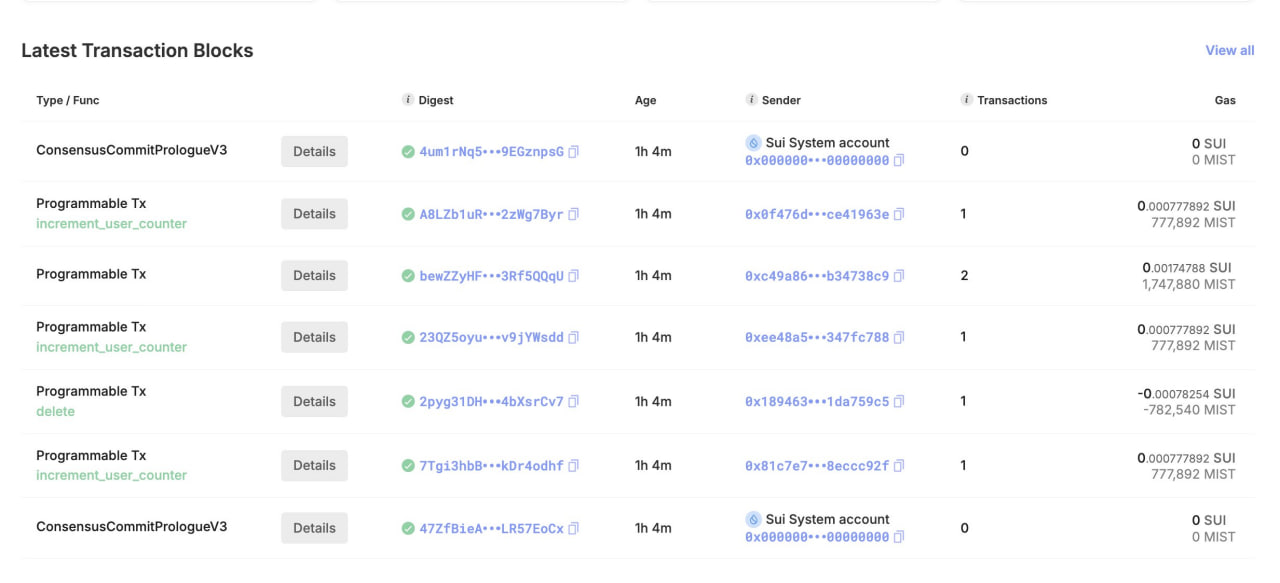 Sui Network gặp sự cố, “mất điện” trong 2 giờ image 1