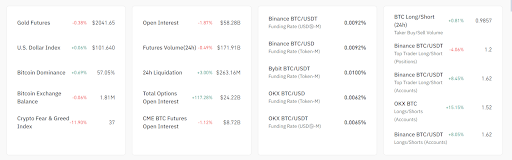 Hoskinson kritisiert Bitcoin-Maximalismus, während BTC über 60.000 $ hält image 1