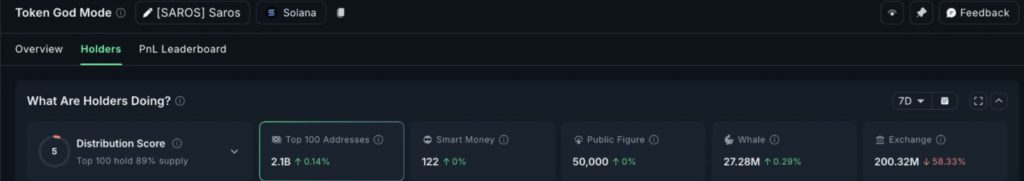 3 Altcoin yang Jadi Perhatian di Akhir Agustus 2025 image 2