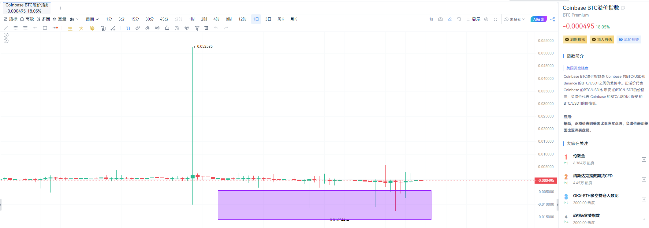 CEX chảy máu lớn: Ai đang rút cạn thanh khoản? image 1