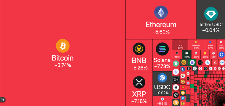 Bukan Karena China! Ini Alasan Sebenarnya Bitcoin dan Altcoin Tumbang!