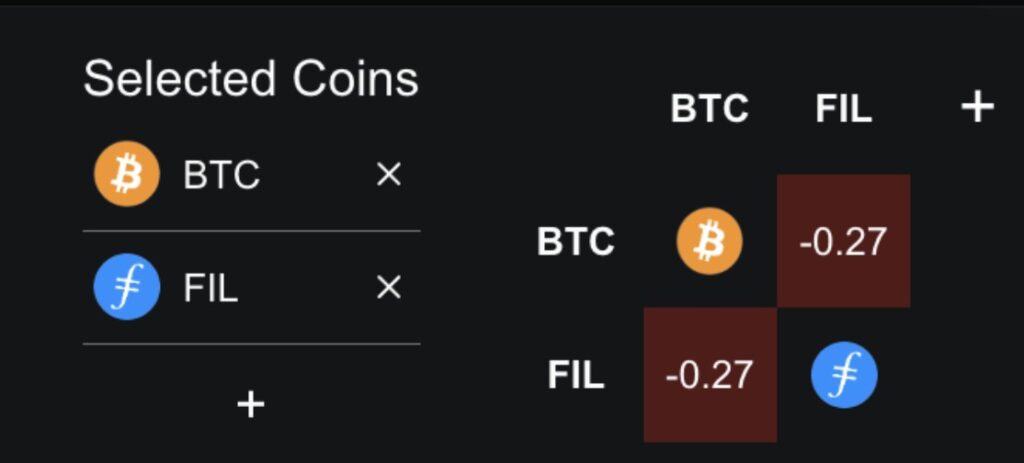 3 Crypto yang Bertahan di Bear Market, Simak Daftarnya! image 1