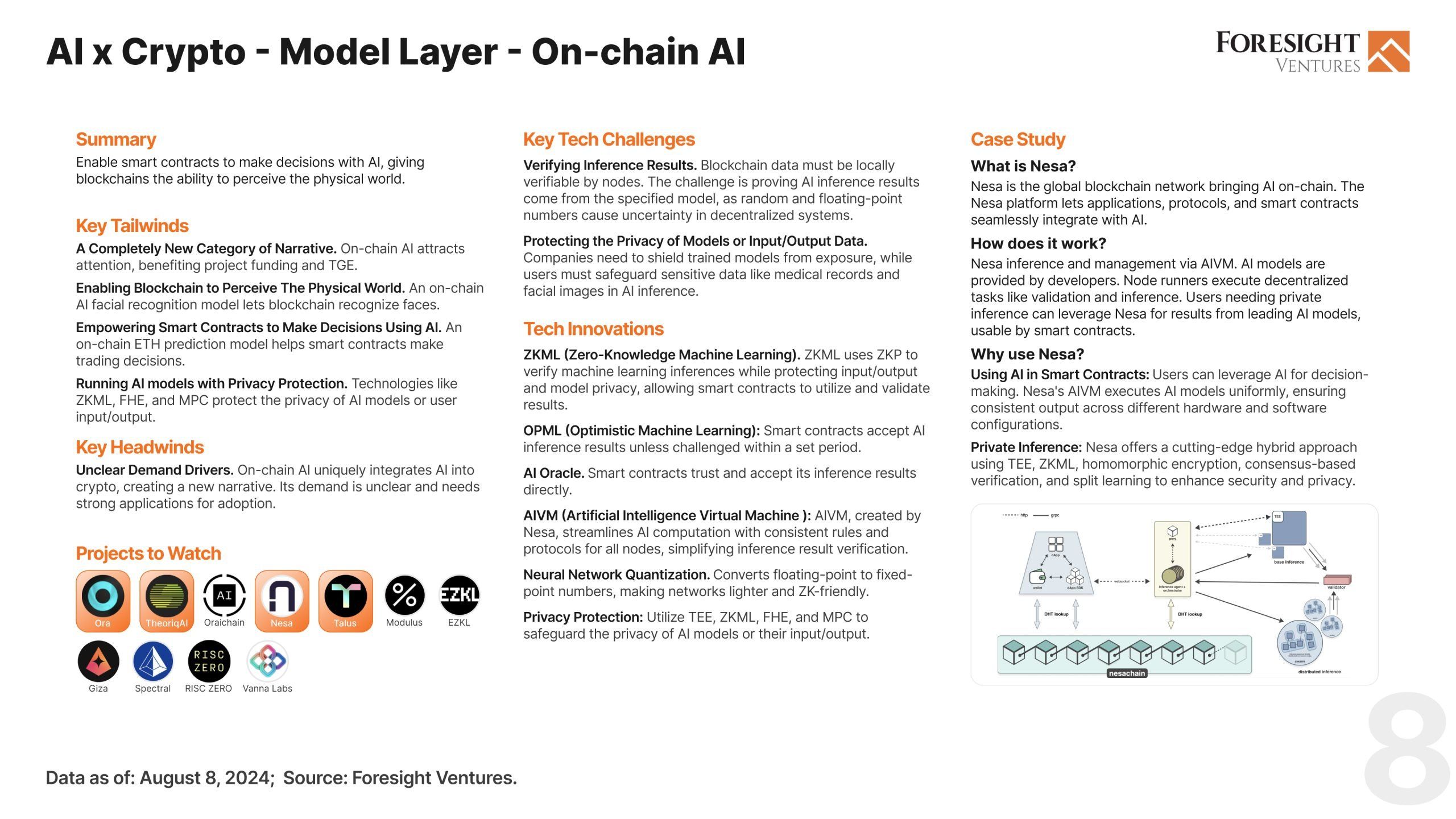 Foresight Ventures预言：AI与加密货币将引领未来50年的科技革命 image 8