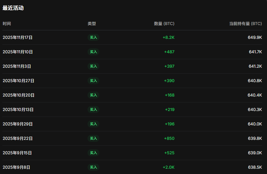 Bitcoin 90 ming darajadan pastga tushdi, vahima tarqalayotgan bir paytda imkoniyatlar yashirinmoqda image 6