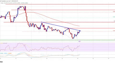 XRP Price Continues Lower as Sellers Tighten Grip on Intraday Structure