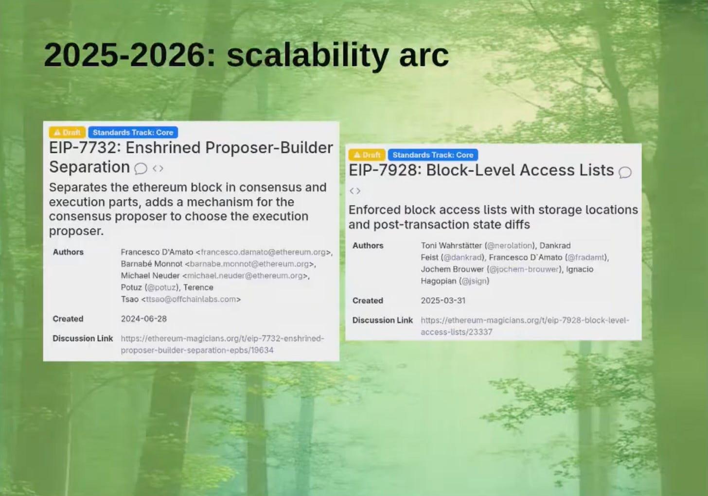 Vitalik Buterin 30 daqiqada Ethereum (2025 versiyasi) ni tanishtirdi image 6