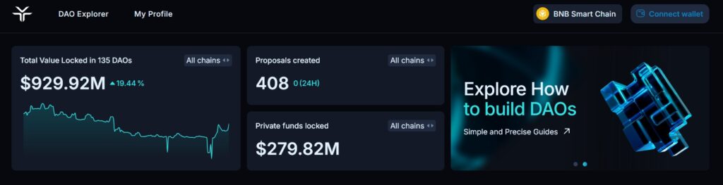 Uptober démarre fort : 3 pépites crypto prêtes à faire x2 dès cette semaine image 3
