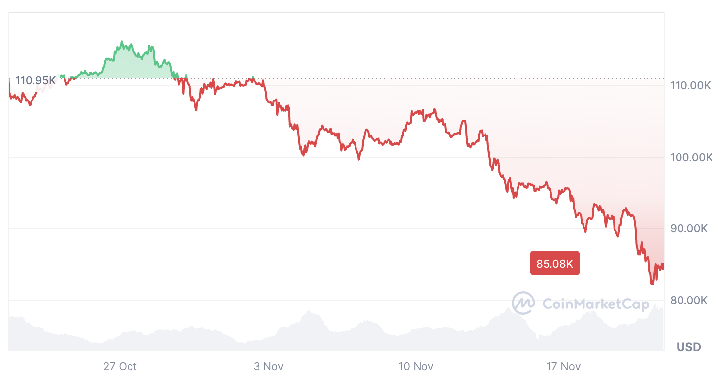 Bitcoin-Adoption durch Nationalstaat wäre wichtiger Rettungsanker – Experte image 1