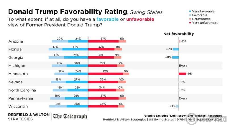 加密 2025 预测：第五波应用浪潮即将来临 image 4