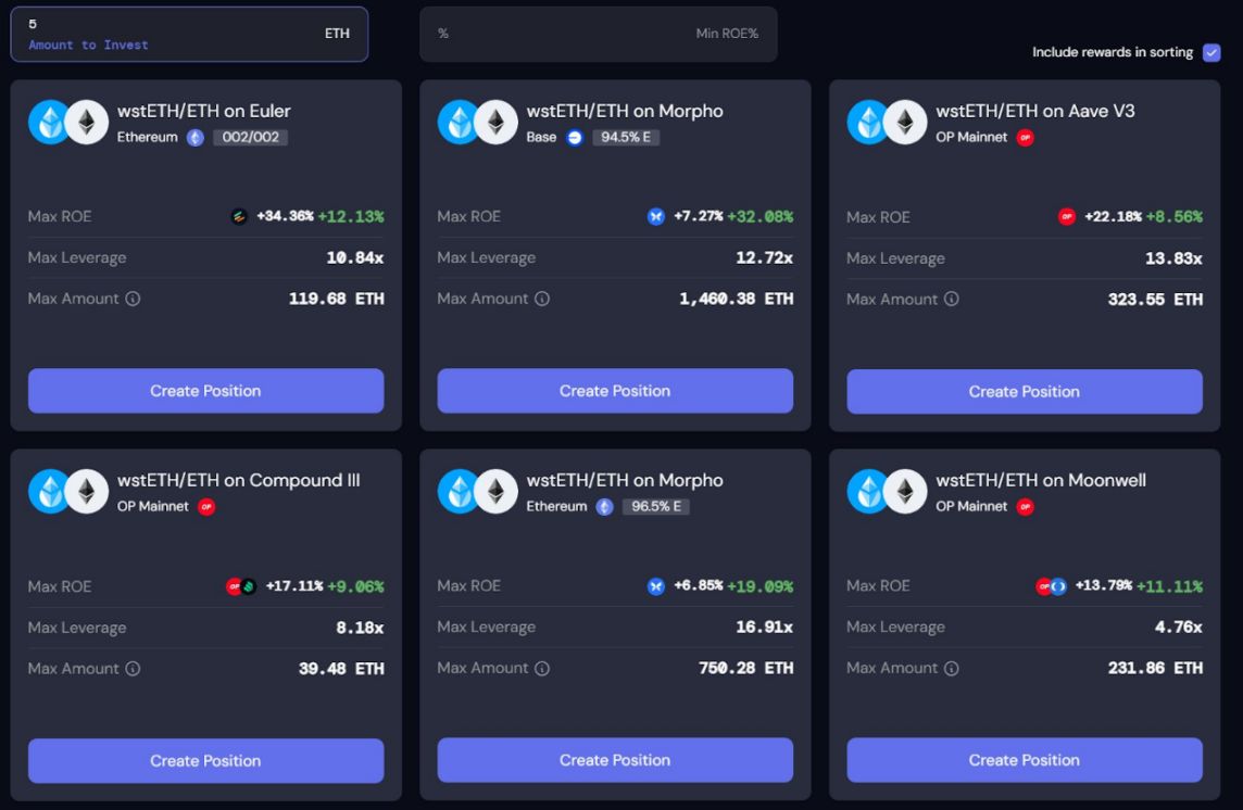 ETH が「正しい方法でお金を稼ぐ」方法、年率 20% 以上の 16 の収入戦略を共有 image 0