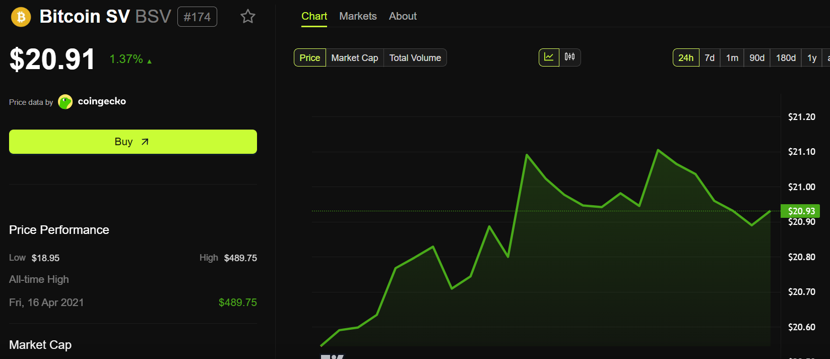 BSV Financier Behind Wirecard? New Probe Revives $2.2 Billion Mystery Around Calvin Ayre image 0