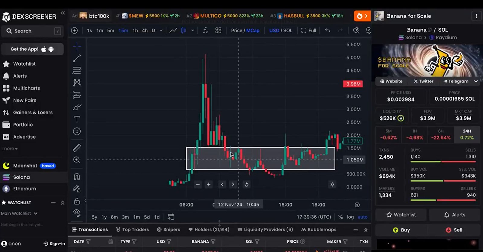 掌握正确的盈利策略：如何精准买入并高效锁定利润 image 5