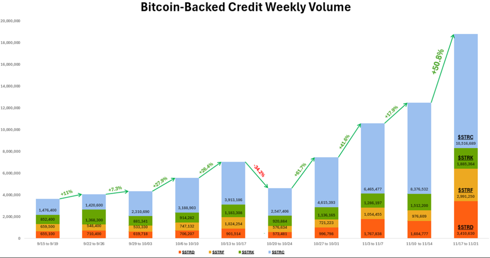 Max Keiser Calls Bottom as Saylor Signals Bitcoin Strength | US Crypto News image 0